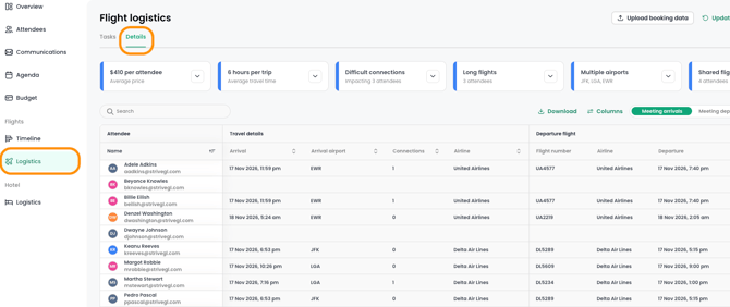 flights details